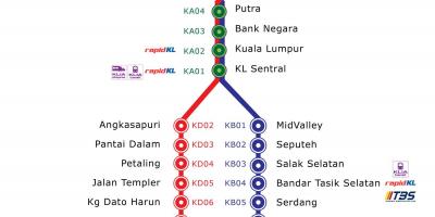 Mappa di ktm itinerario malesia